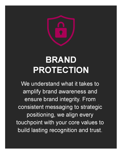 Brand Protection